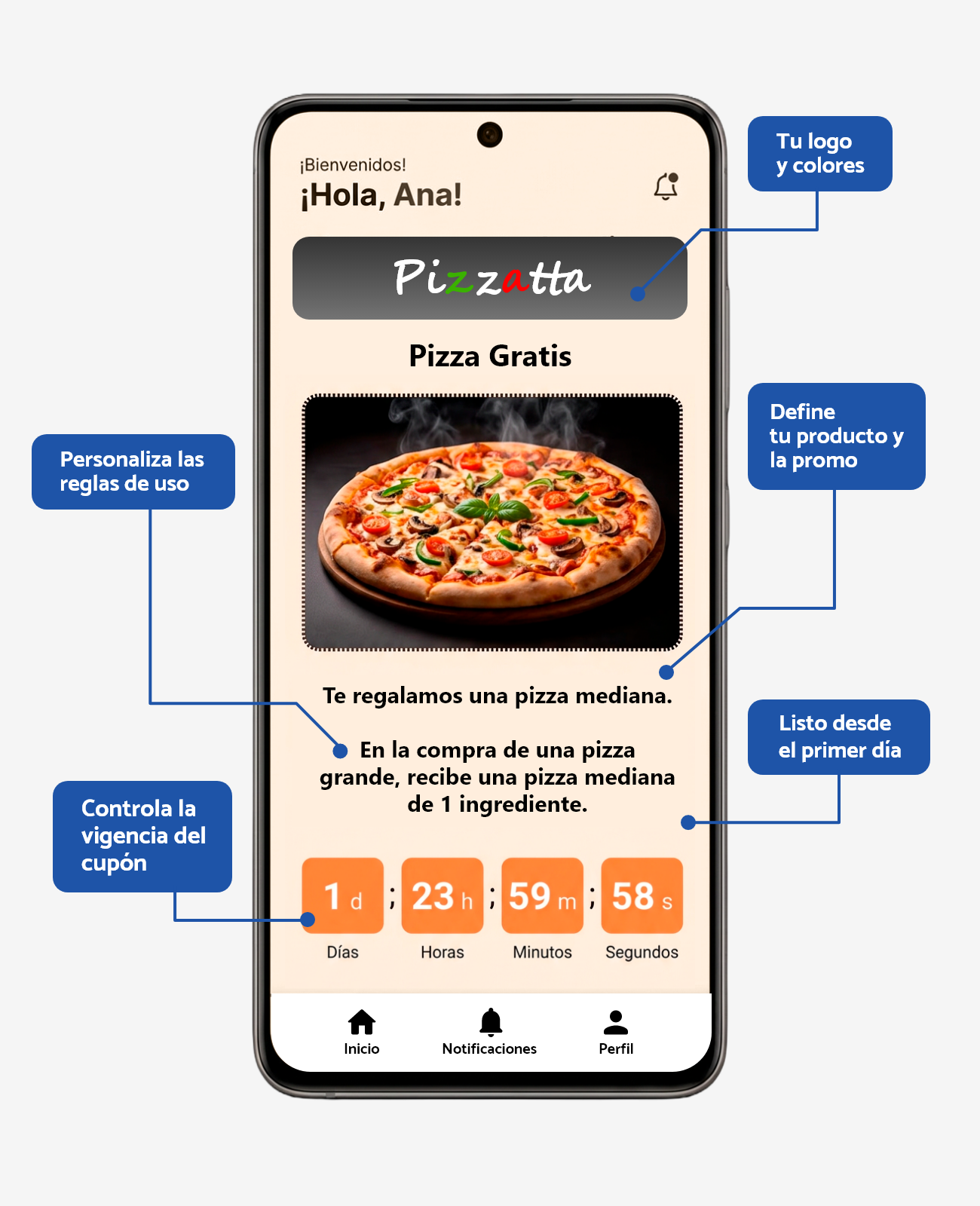 Configuración de cuponera digital