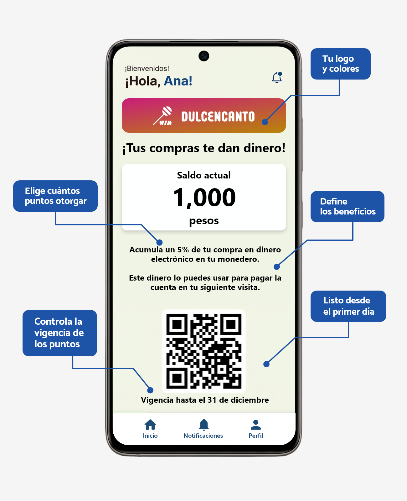 Configuración de monedero digital