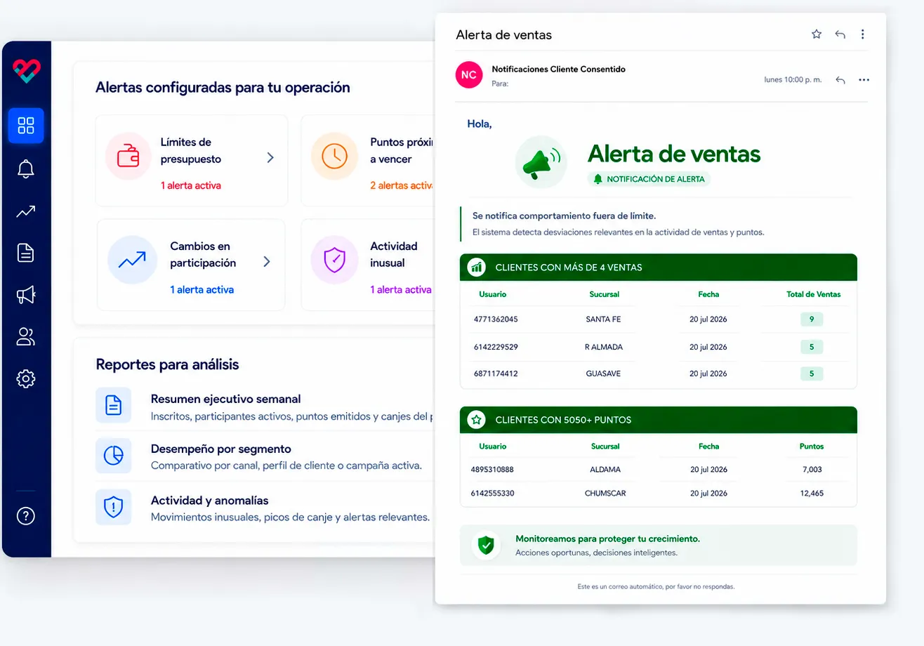 Reportes inteligentes y alertas automatizadas