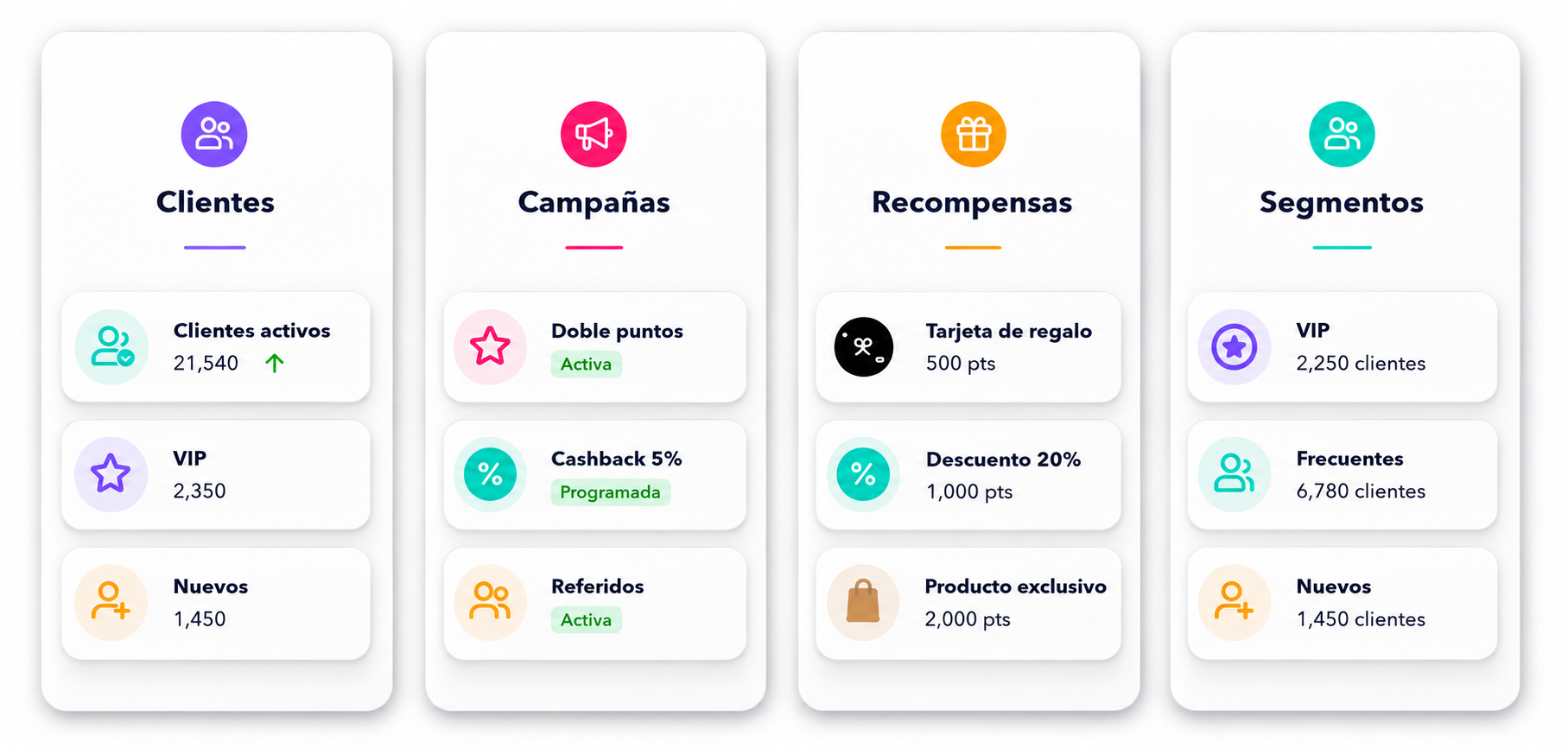 Personaliza la plataforma