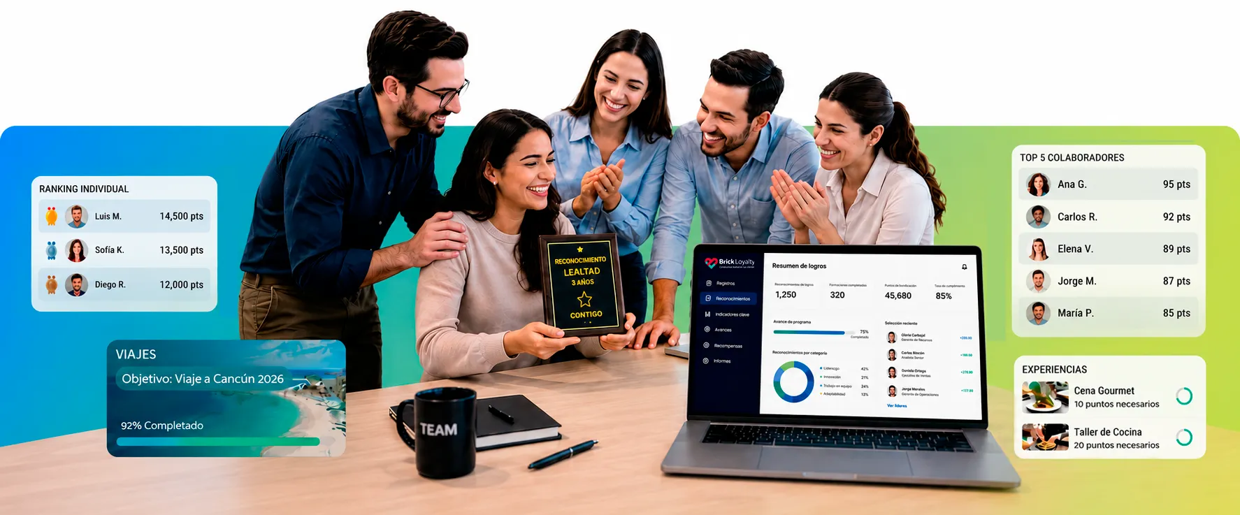 Plataforma de Lealtad para Empleados y Fuerza de Ventas